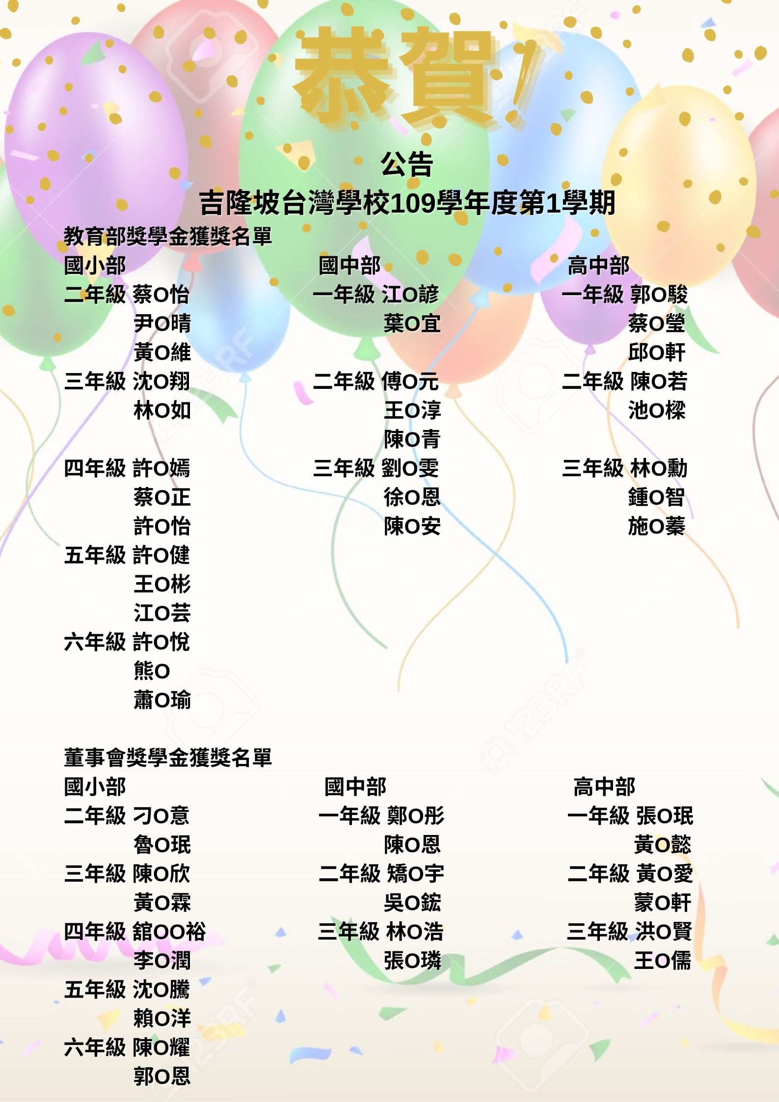 109.1教育部暨董事會獎學金名單